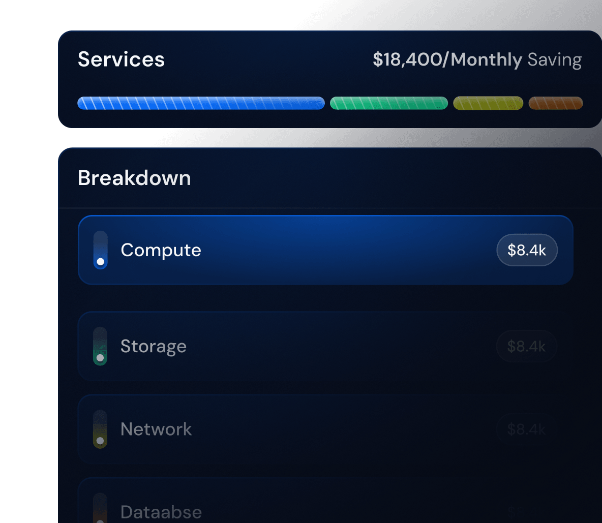Cost Optimization